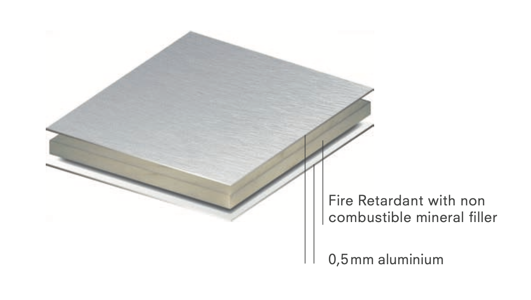 Alucobond Plus – photo 2
